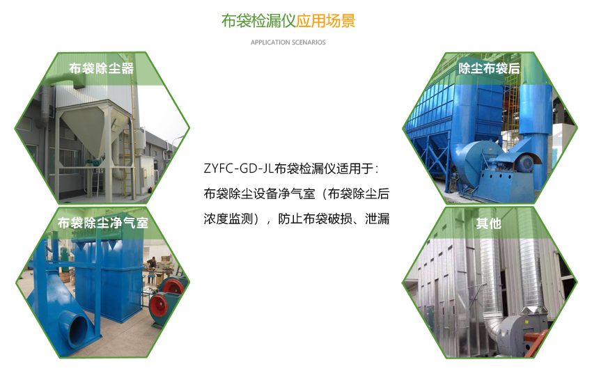 20200619683866.png 布袋檢漏儀.png